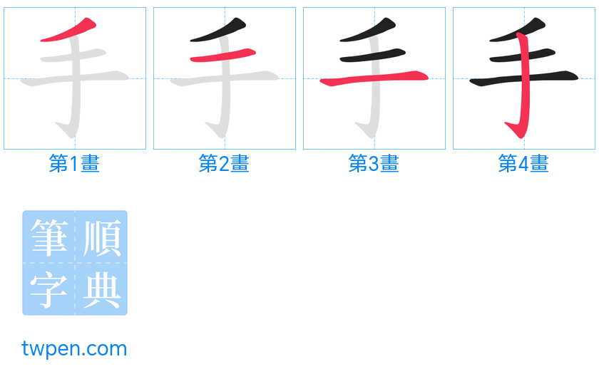 “「手」的筆畫”