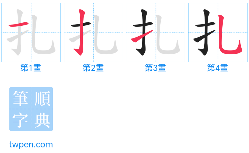 “「扎」的筆畫”