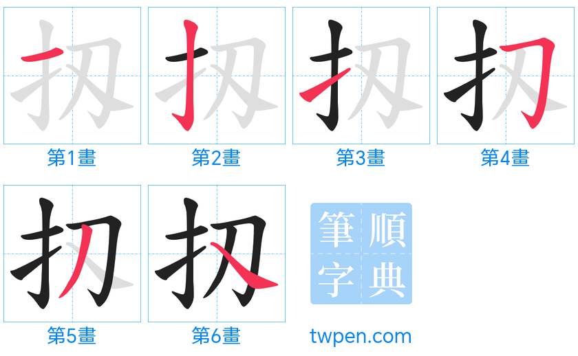 “「扨」的筆畫”
