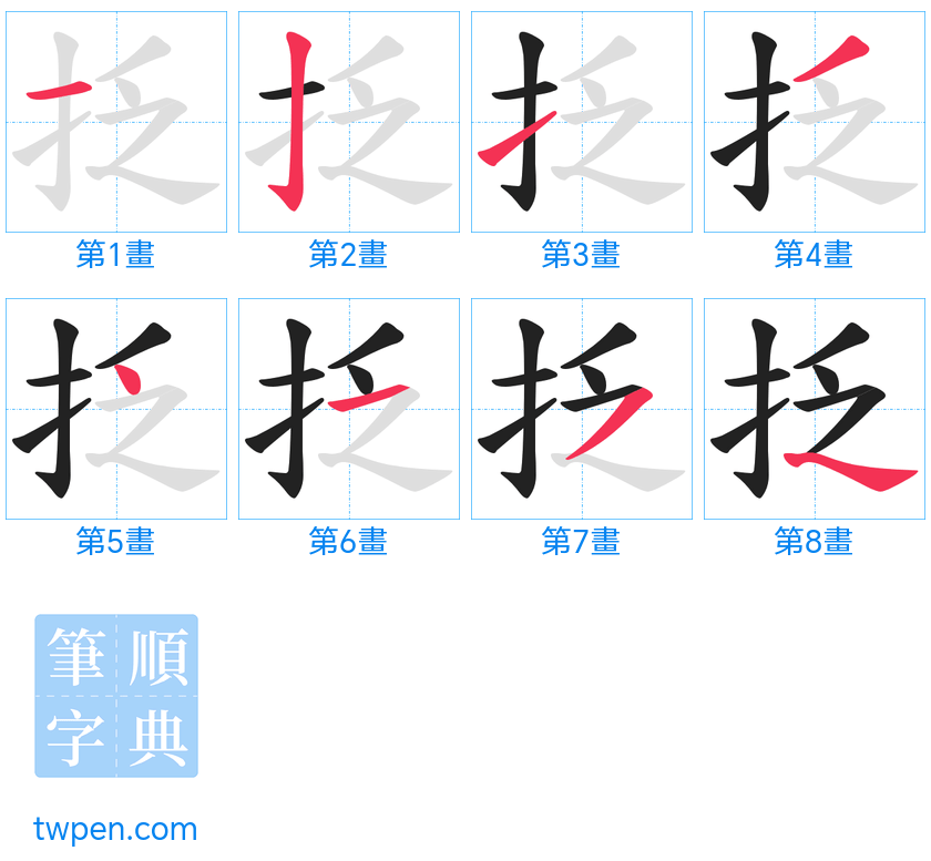 “「抸」的筆畫”