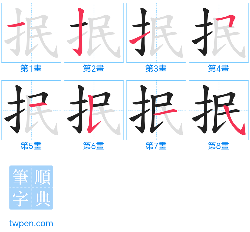 “「抿」的筆畫”