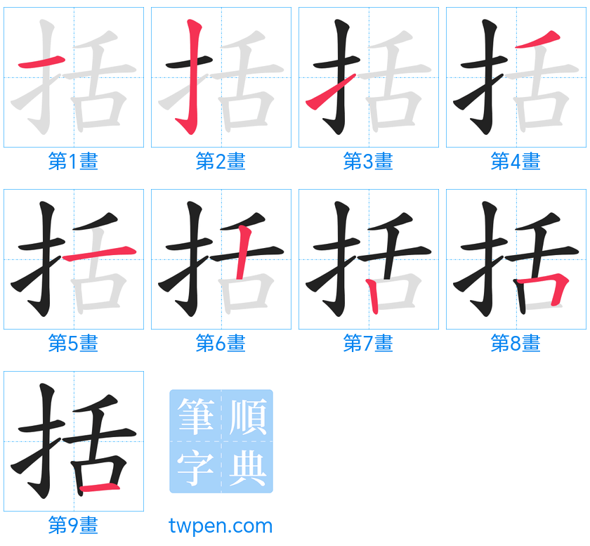 “「括」的筆畫”