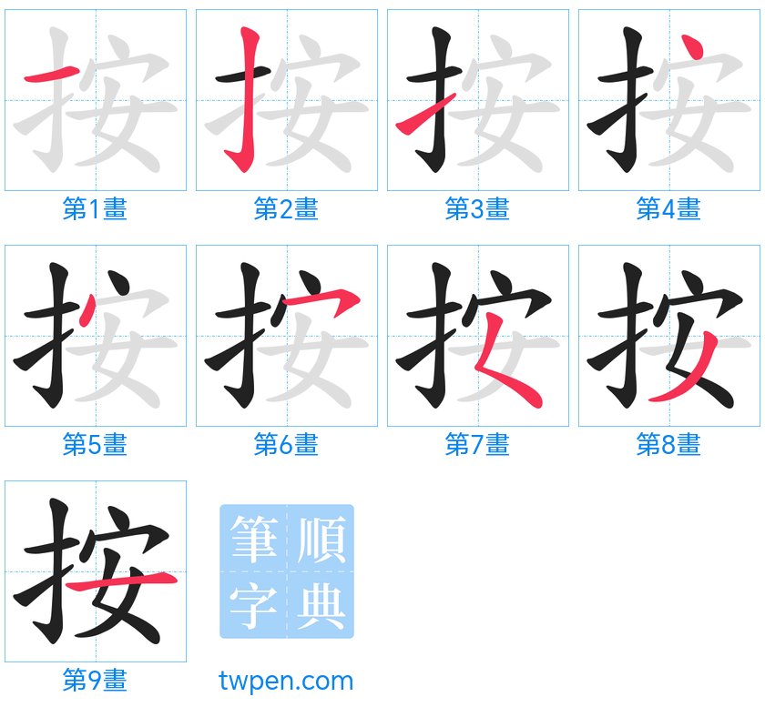 “「按」的筆畫”