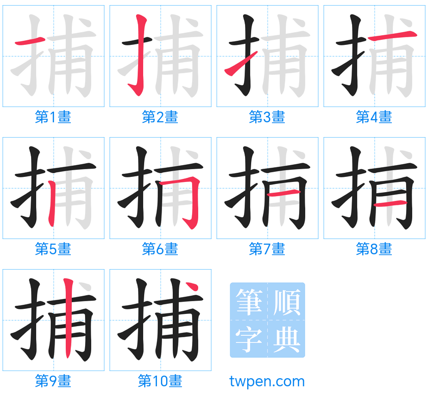 “「捕」的筆畫”