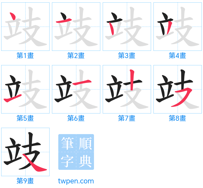 “「攱」的筆畫”