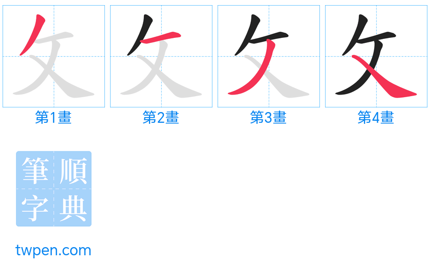 “「攵」的筆畫”