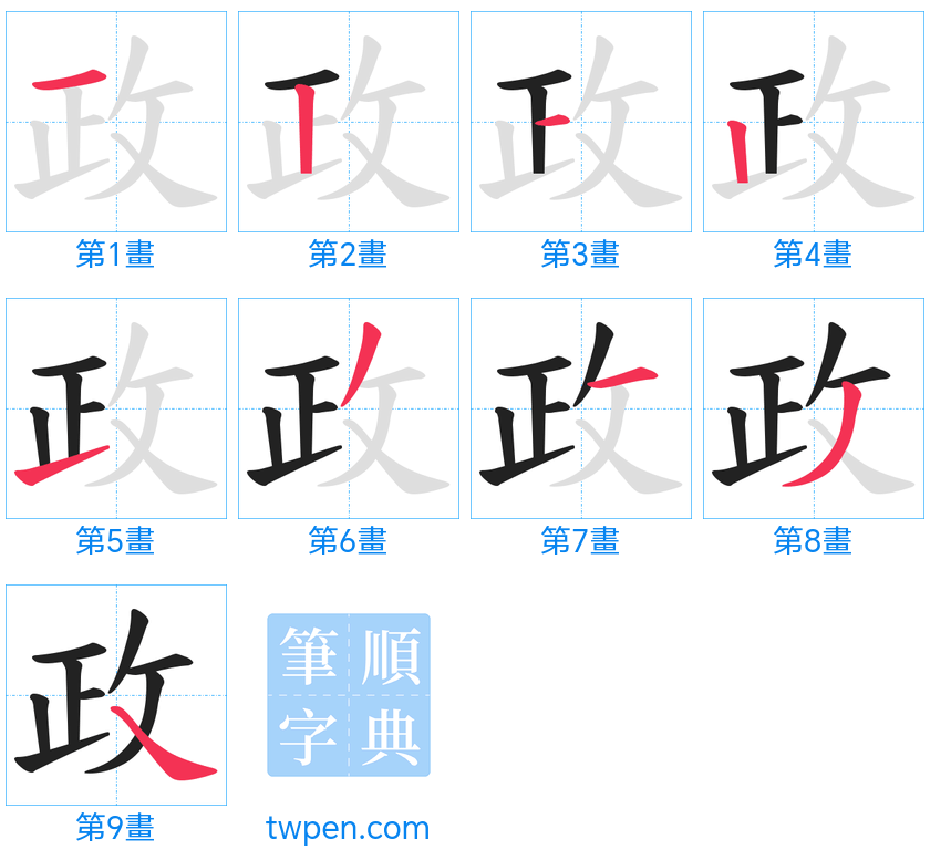 “「政」的筆畫”