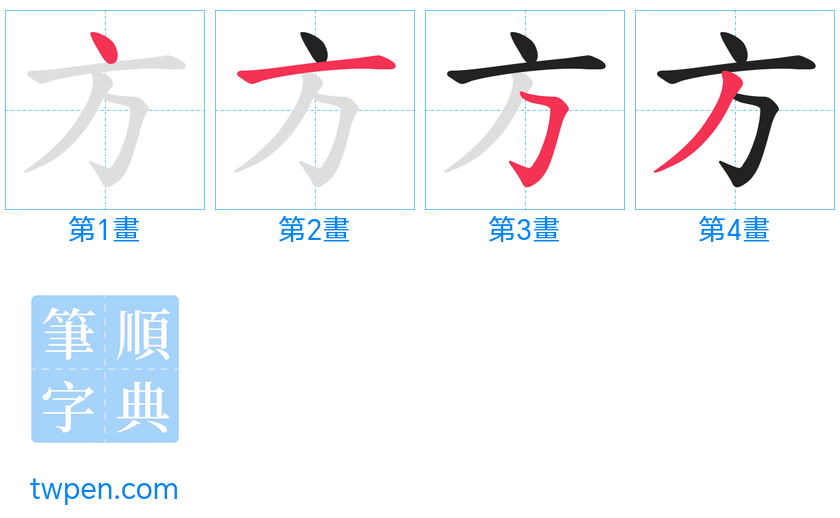 “「方」的筆畫”