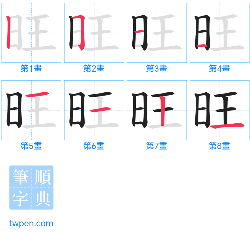 “「旺」的筆畫”