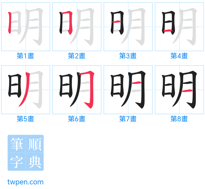 “「明」的筆畫”