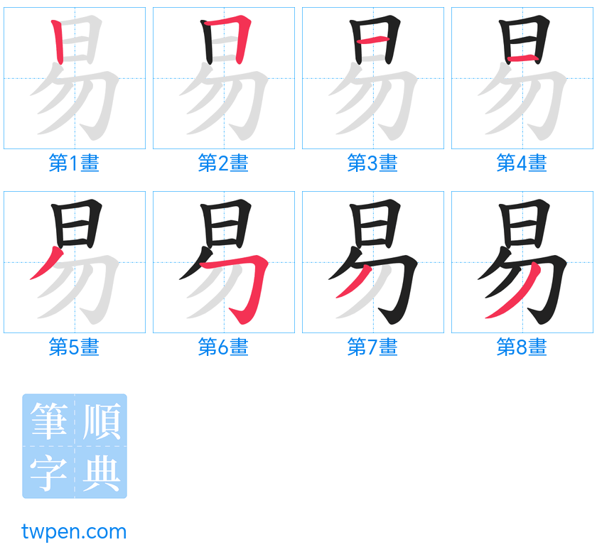 “「易」的筆畫”