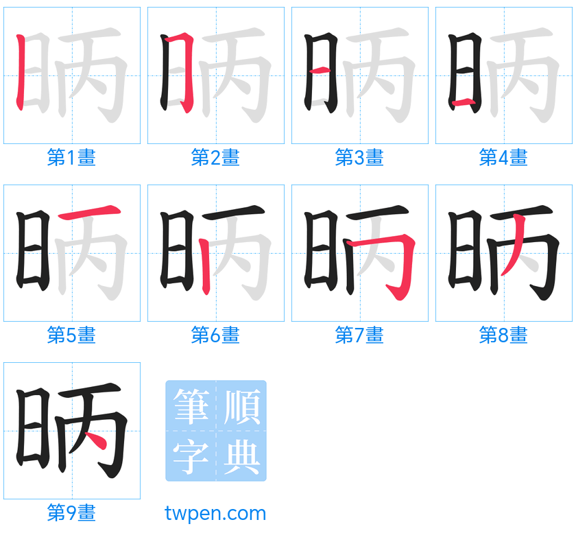 “「昞」的筆畫”