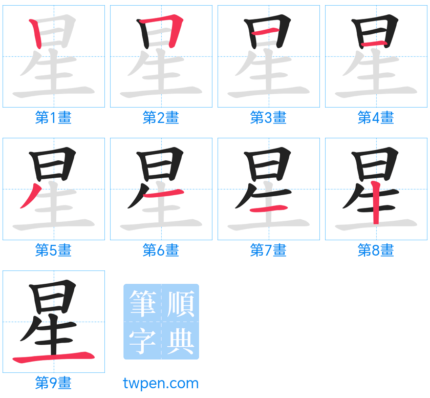 “「星」的筆畫”