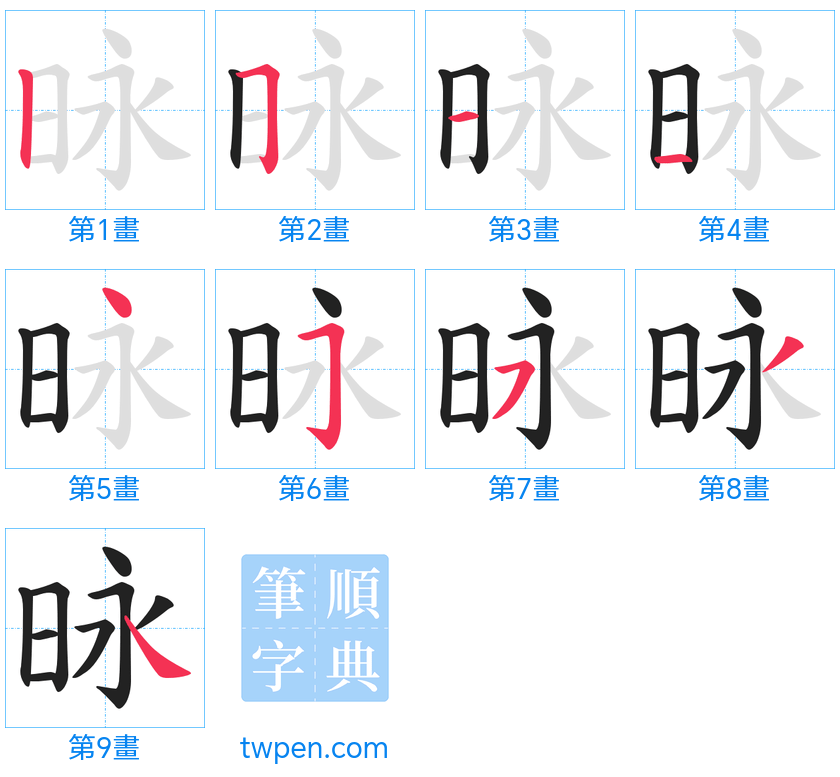 “「昹」的筆畫”