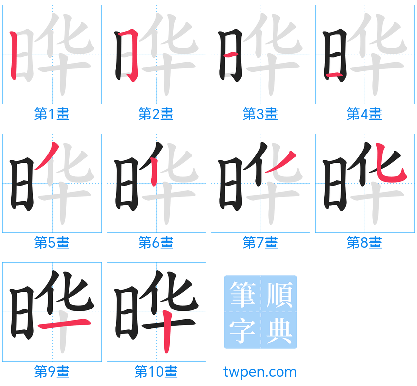 “「晔」的筆畫”