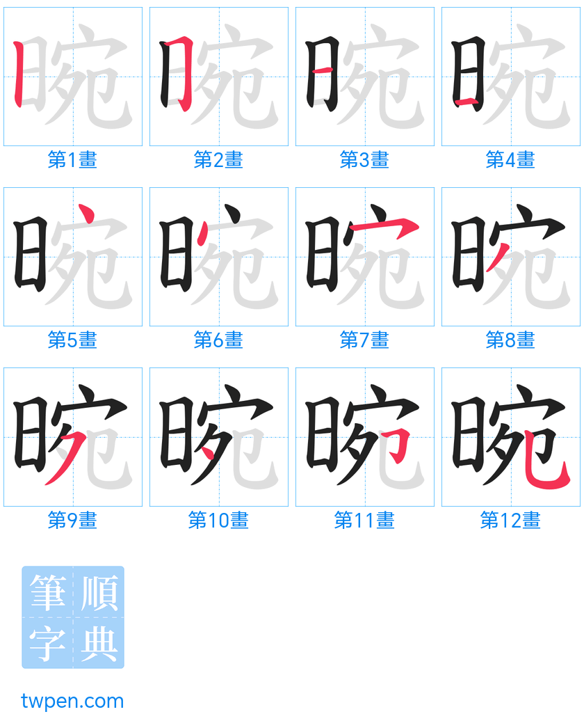 “「晼」的筆畫”