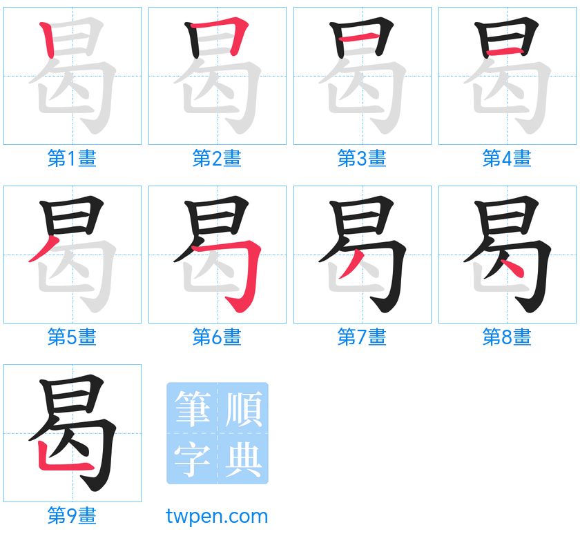 “「曷」的筆畫”