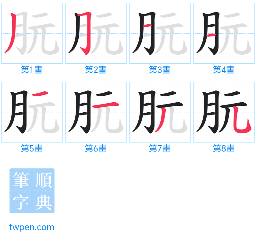 “「朊」的筆畫”