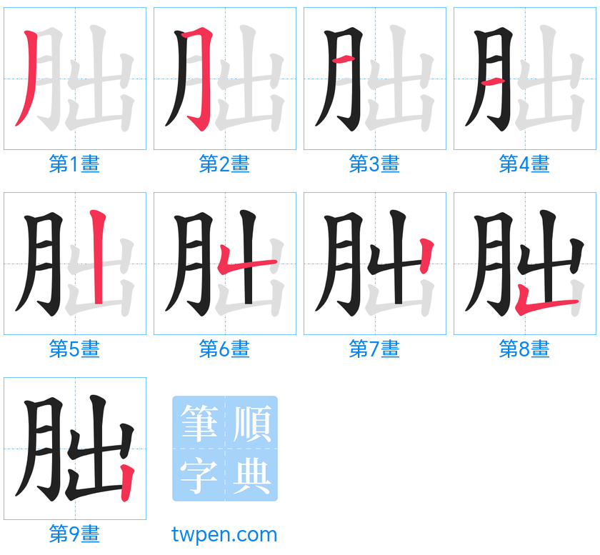 “「朏」的筆畫”