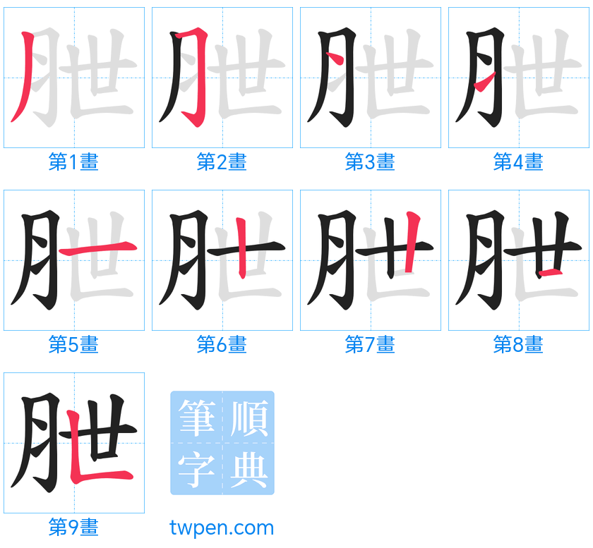 “「朑」的筆畫”