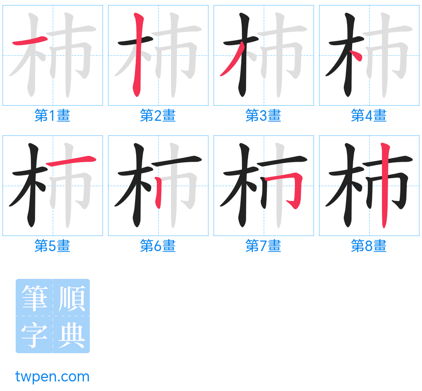 “「杮」的筆畫”