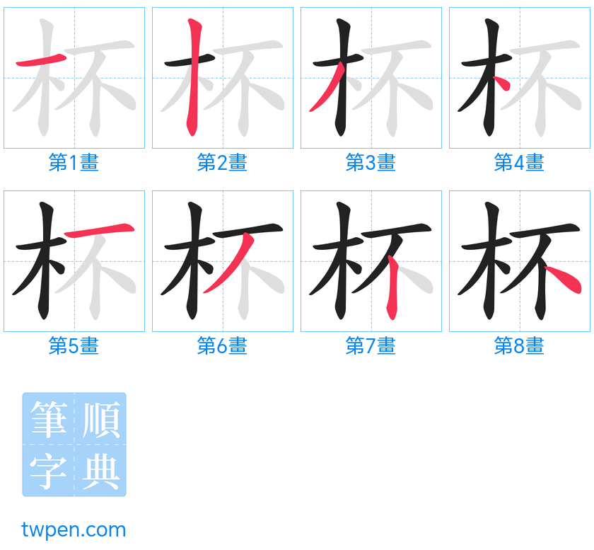 “「杯」的筆畫”