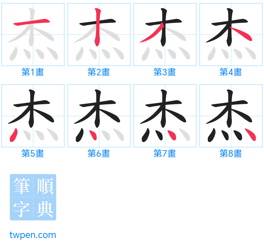 “「杰」的筆畫”