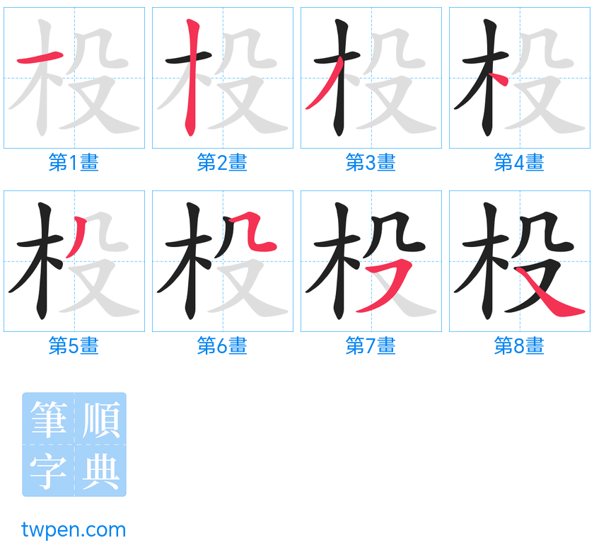 “「杸」的筆畫”