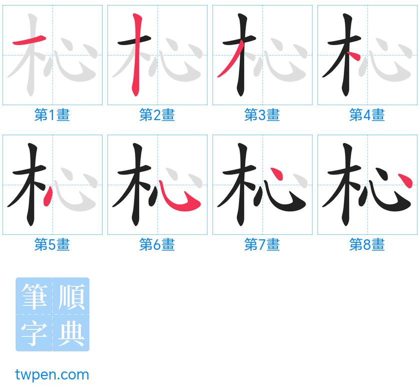 “「杺」的筆畫”