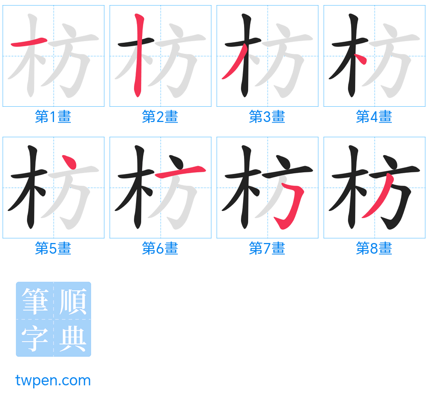 “「枋」的筆畫”