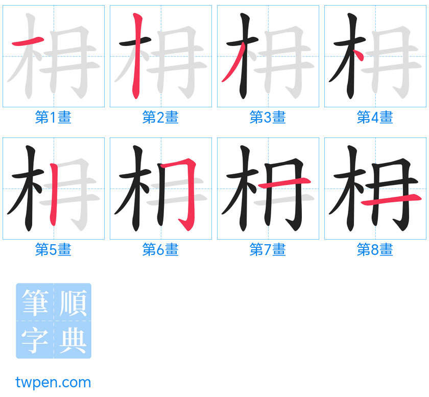 “「枏」的筆畫”