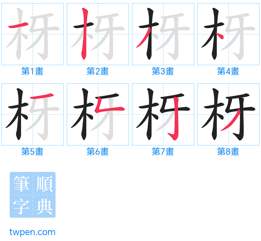 “「枒」的筆畫”