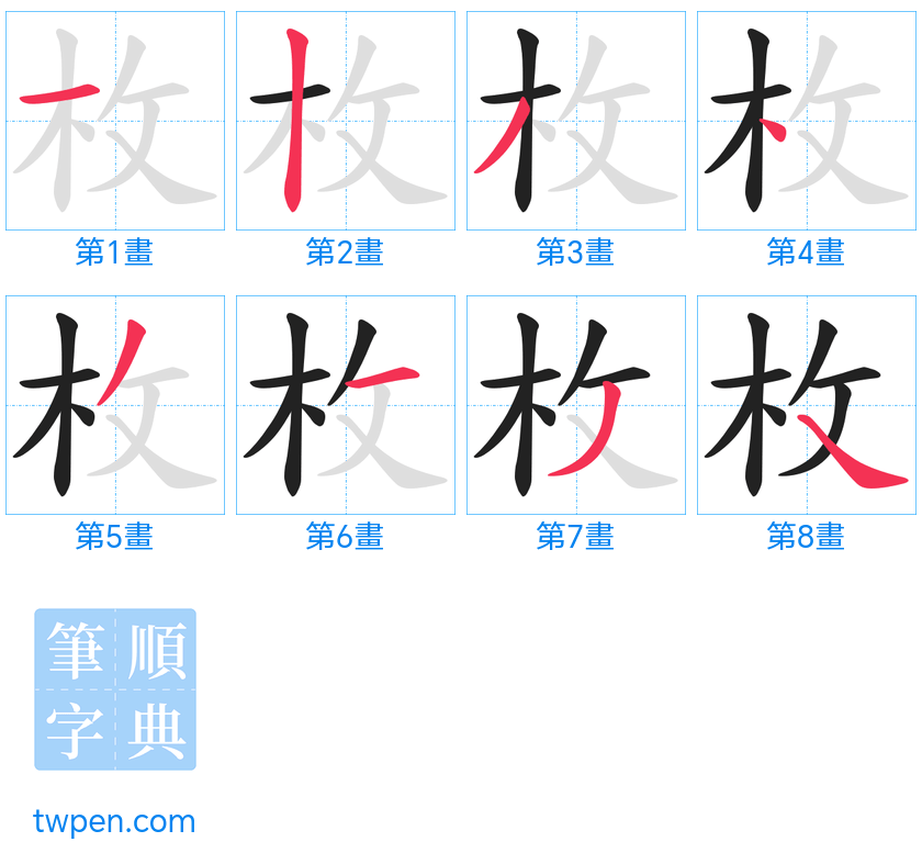 “「枚」的筆畫”