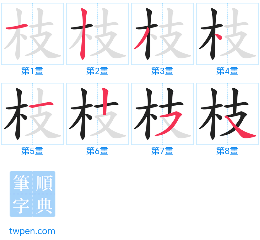 “「枝」的筆畫”