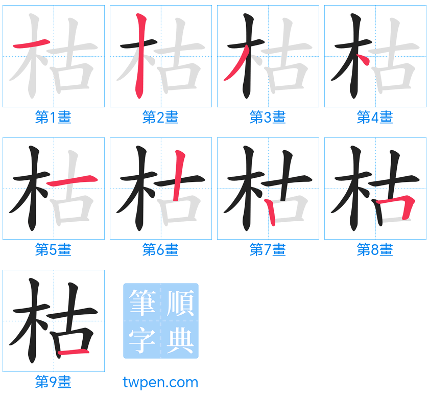 “「枯」的筆畫”