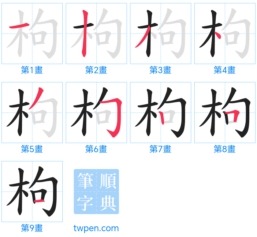 “「枸」的筆畫”