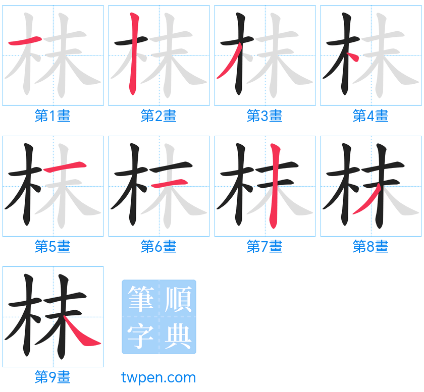 “「枺」的筆畫”