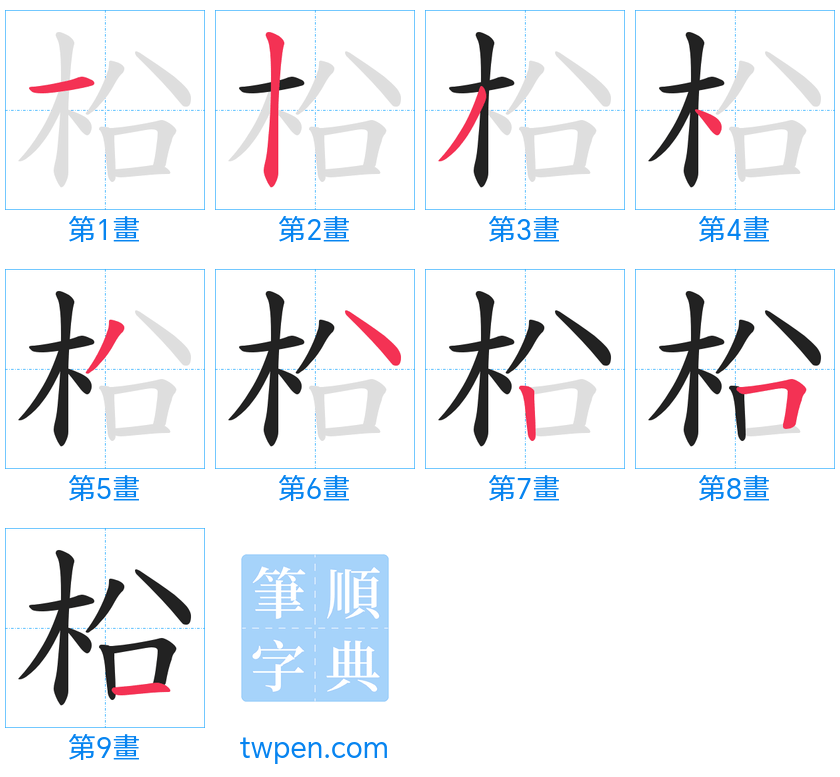 “「柗」的筆畫”