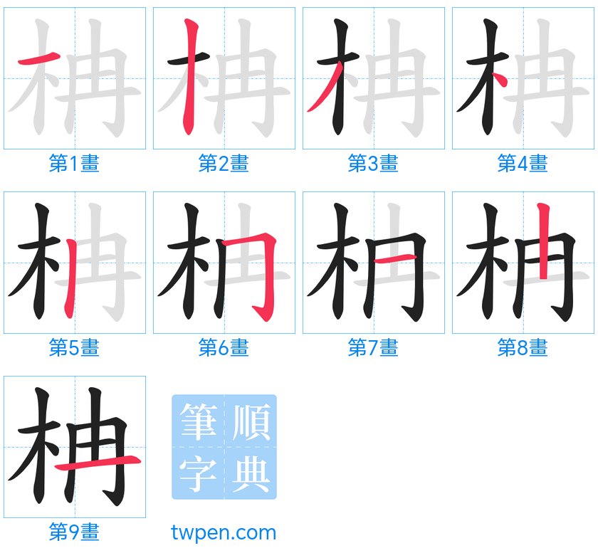 “「柟」的筆畫”