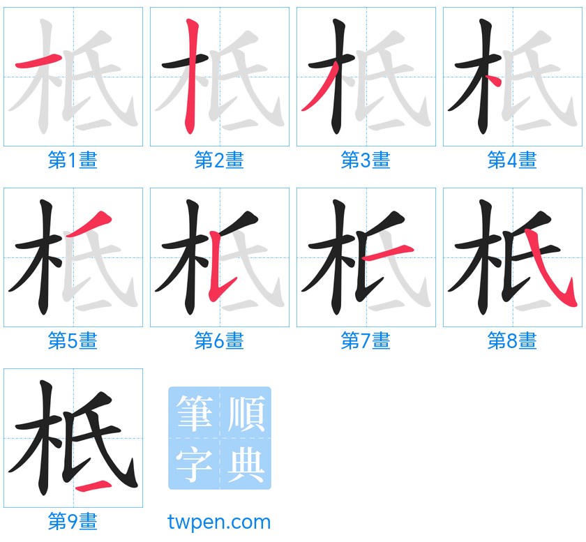 “「柢」的筆畫”