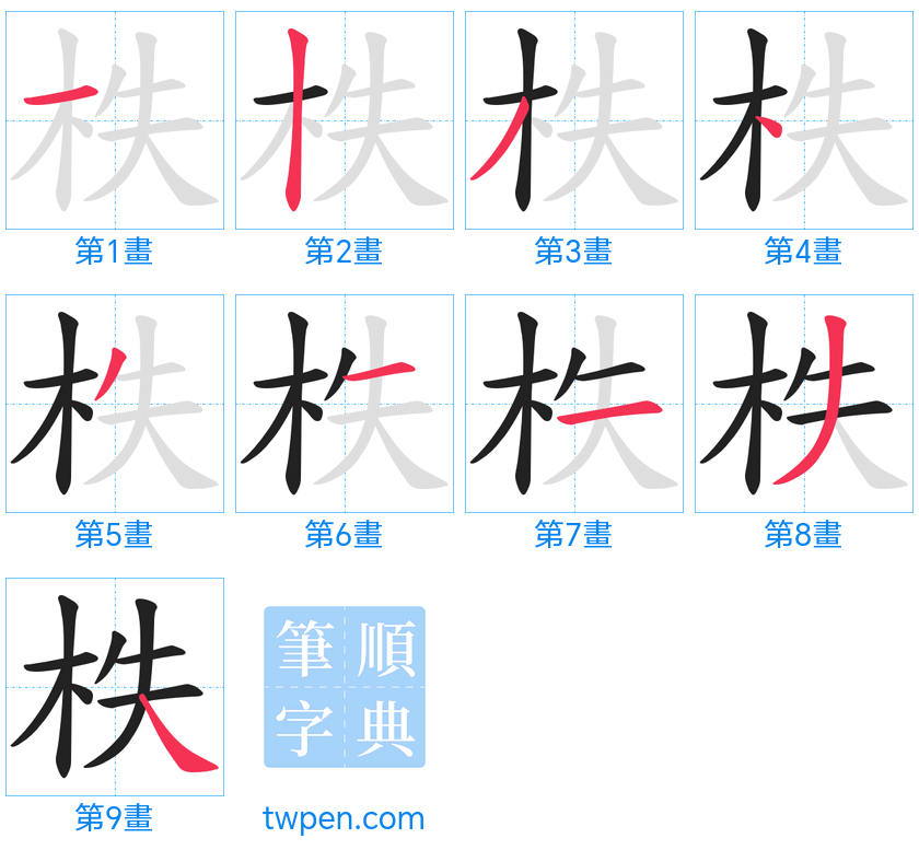 “「柣」的筆畫”