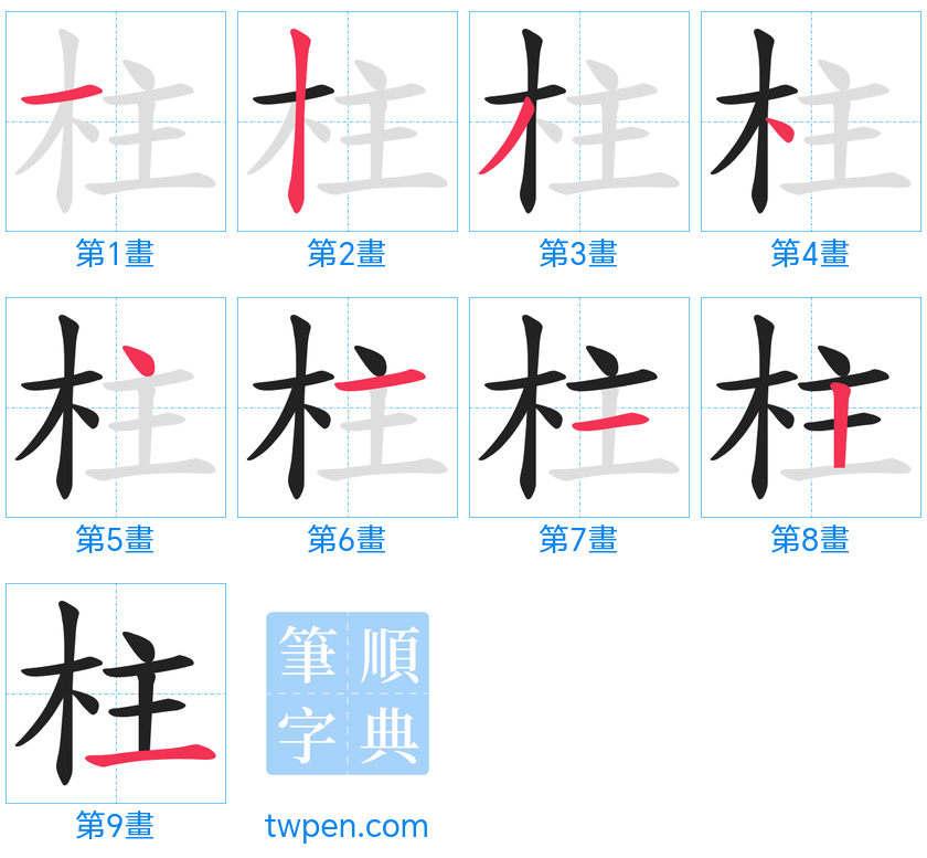 “「柱」的筆畫”