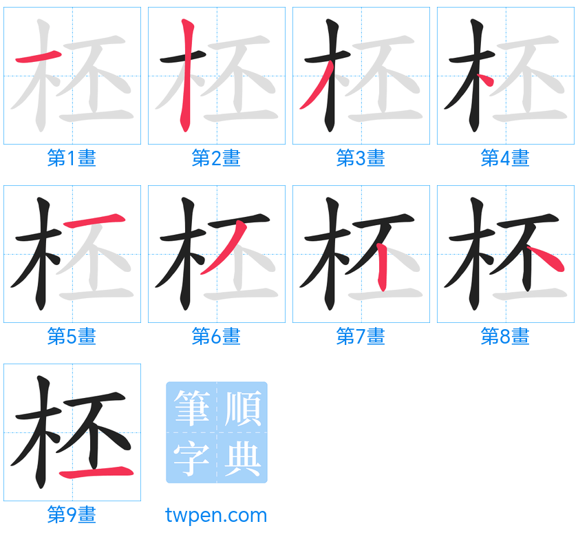 “「柸」的筆畫”