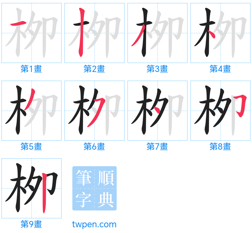 “「栁」的筆畫”