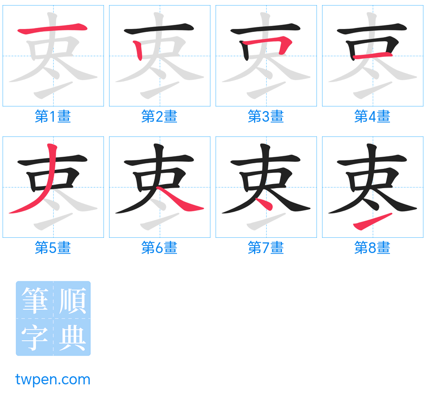 “「栆」的筆畫”