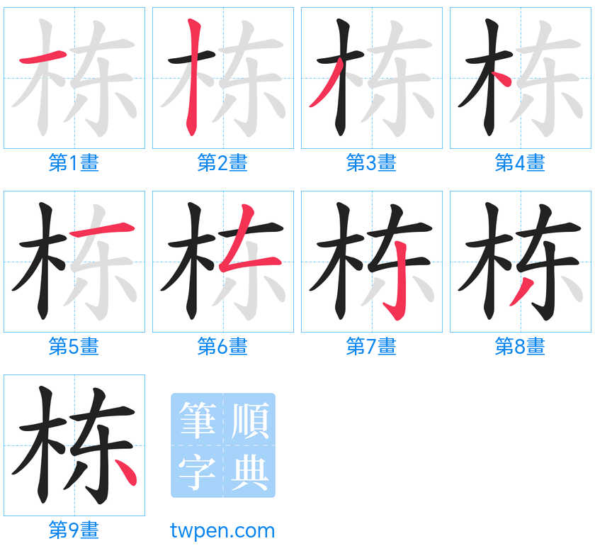 “「栋」的筆畫”