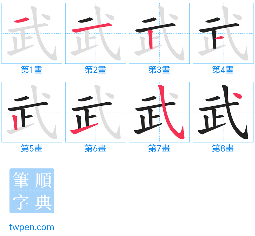 “「武」的筆畫”