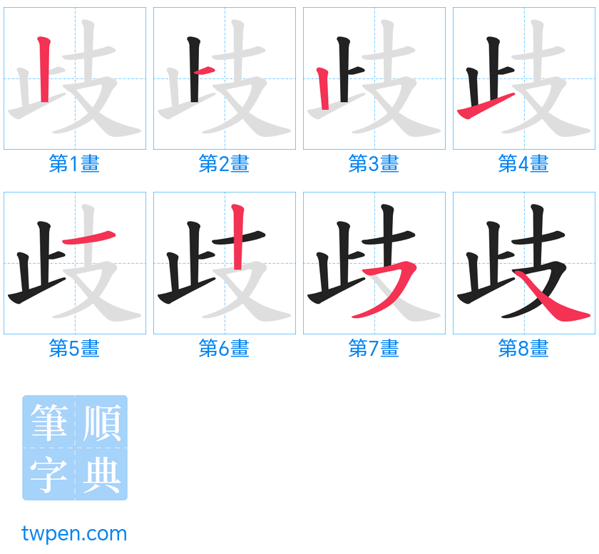 “「歧」的筆畫”