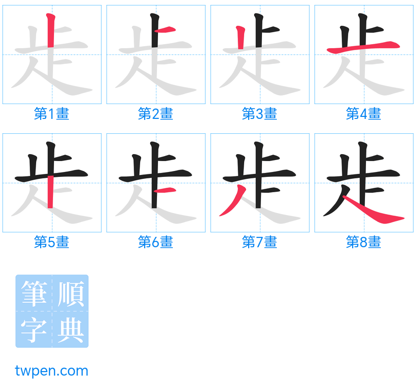 “「歨」的筆畫”