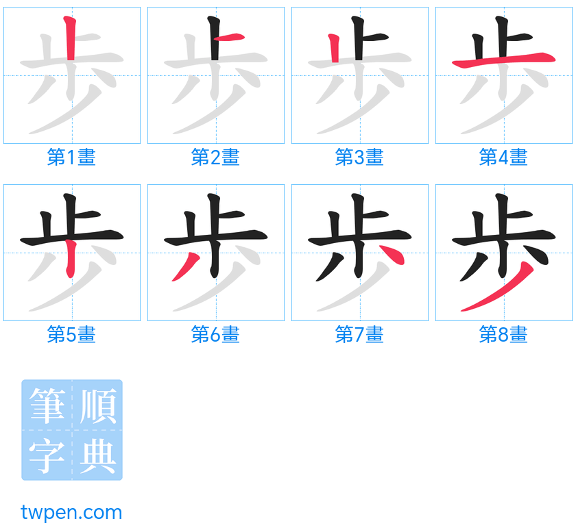 “「歩」的筆畫”